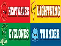 Athletics carnivals 2017